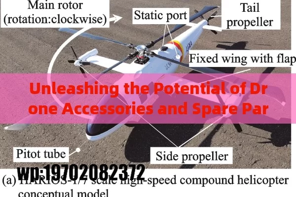 Unleashing the Potential of Drone Accessories and Spare Parts in the USA