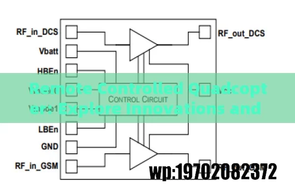 Remote Controlled Quadcopter: Explore Innovations and Applications