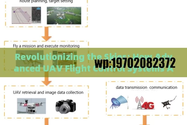 Revolutionizing the Skies: How Advanced UAV Flight Control Systems Are Changing the Game