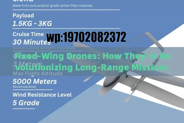 Fixed-Wing Drones: How They’re Revolutionizing Long-Range Missions